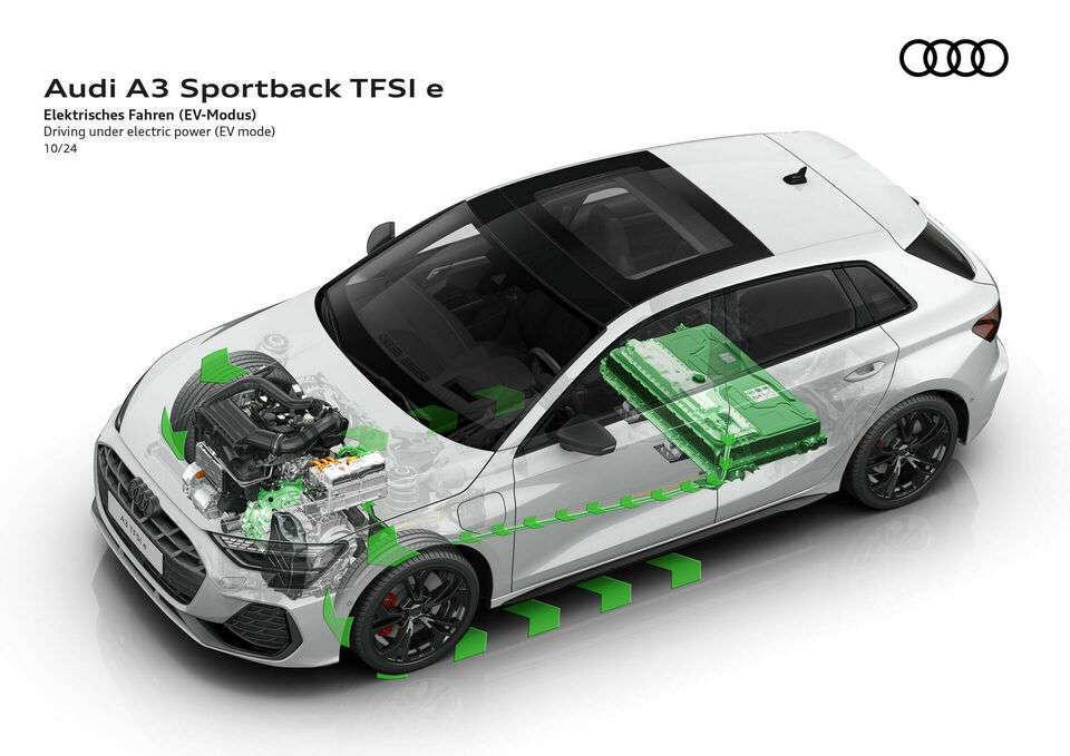Auto Novità: Audi A3 Sportback TFSI-e, nuove caratteristiche e prestazioni 4 A244368 web 960