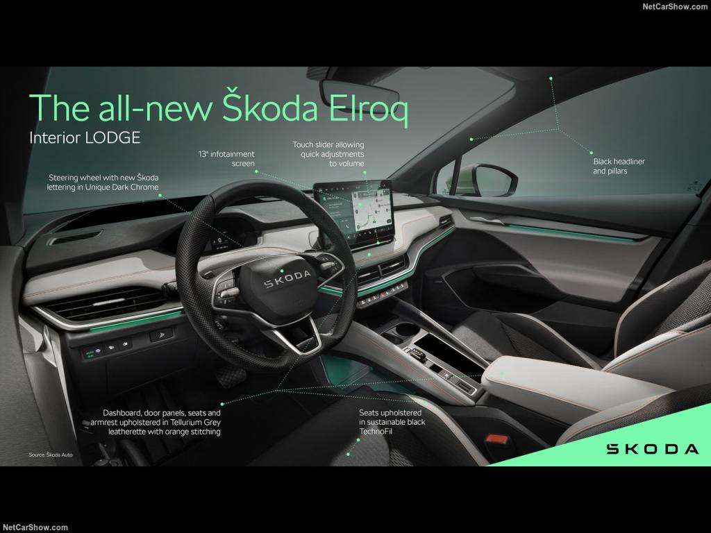Guida all'acquisto della Skoda ELROQ: un'analisi della crossover elettrica 1 Skoda Elroq 2025 1280 fbcf7b9ec2328977f6e35f82cde86cde1f