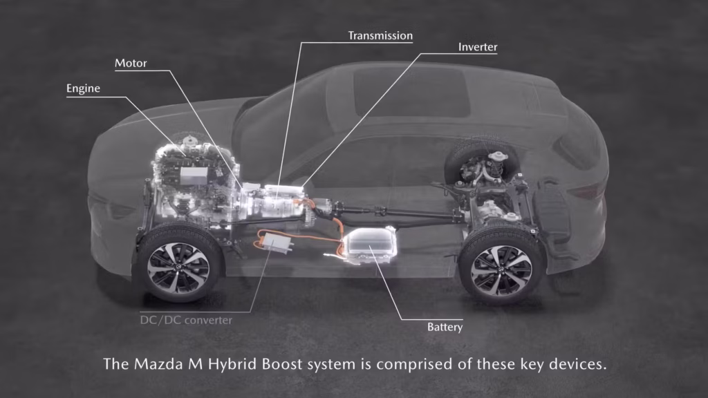 Test Drive: Mazda CX-80, 3.3 diesel MiHEV e 2.5 PHEV, Il silenzio del lusso, la forza dell’ingegno 5 1920792