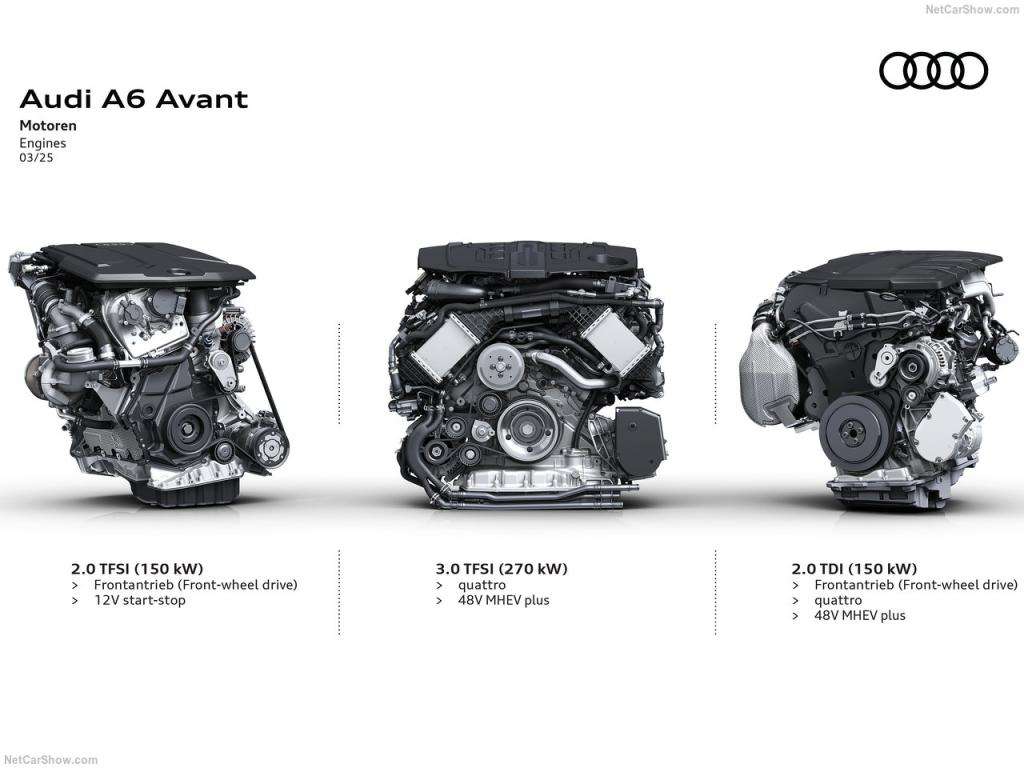 Audi A6 Avant 2026 1280 ed0a9bf7854c51605fd92e0165568e6dd8
