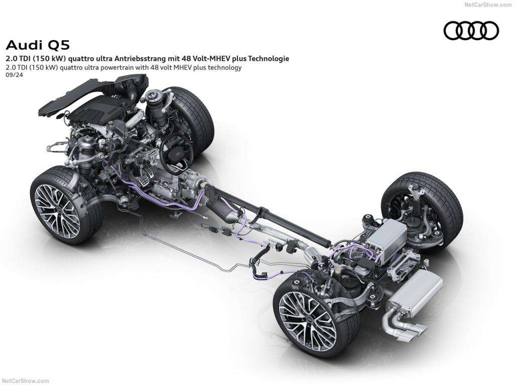 Audi Q5 2025 1280 5ef4347f7e56a79ea875bc63d31a67ffb8