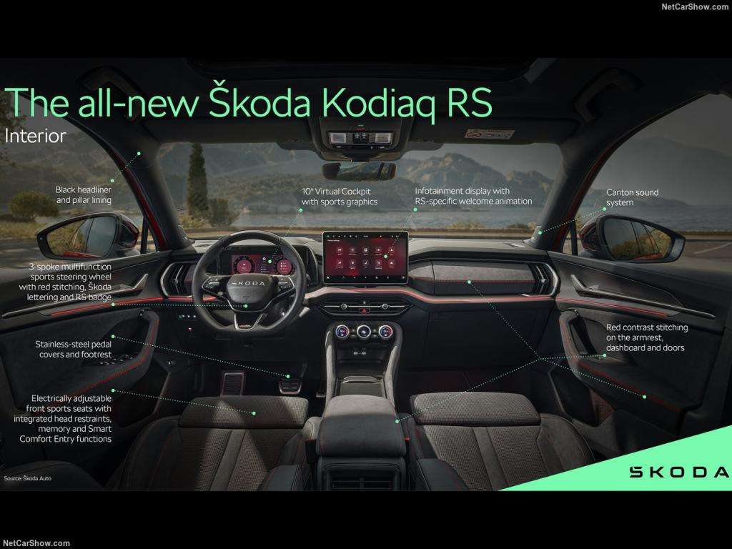 Auto Notizie: Skoda Kodiaq RS, la versione sportiva e performante 3 Skoda Kodiaq RS 2025 1280 7633b5112caac1bdba4ba38aa57d773bc4