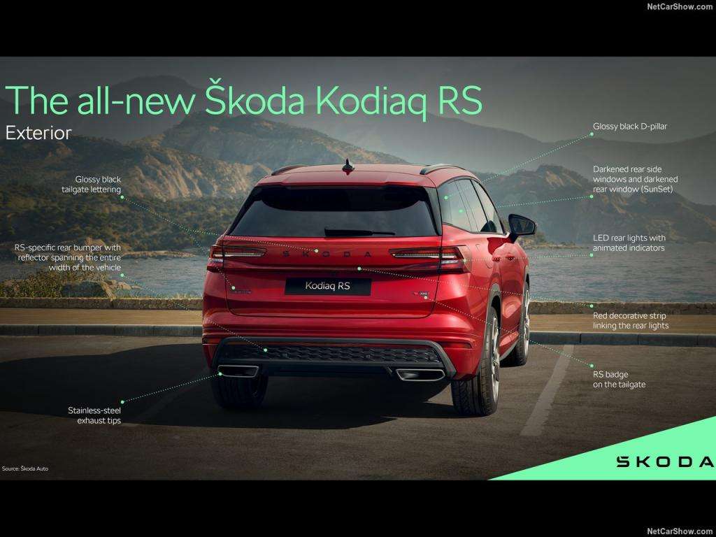 Auto Notizie: Skoda Kodiaq RS, la versione sportiva e performante 2 Skoda Kodiaq RS 2025 1280 7805cd57032195250c12db05157538b614