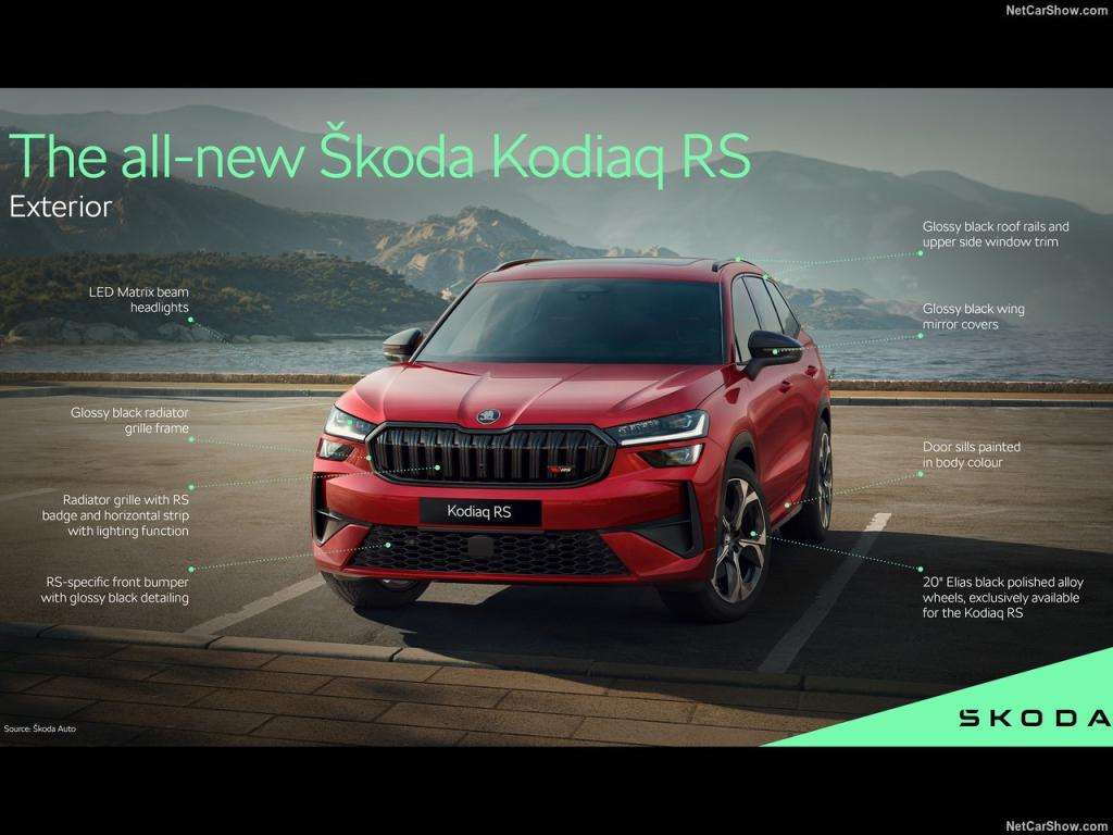 Auto Notizie: Skoda Kodiaq RS, la versione sportiva e performante 1 Skoda Kodiaq RS 2025 1280 8f70aaeaf8ca576aa17e142ef451bb041b