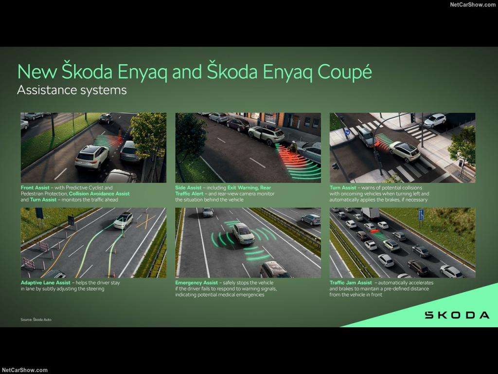 Guida all'acquisto: Skoda Enyaq e Enyaq Coupé, la SUV elettrica che sfida tutti 4 Skoda Enyaq 2025 1280 81b58da5068c3e2012994c90a57e4ccd6c