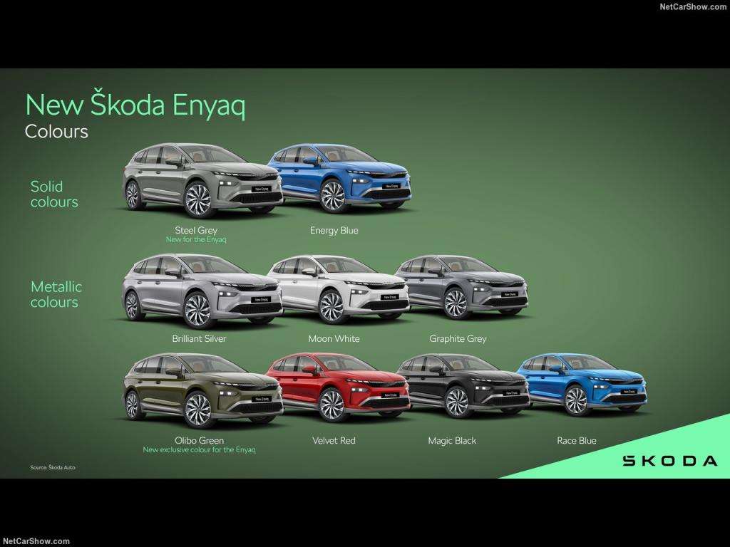 Guida all'acquisto: Skoda Enyaq e Enyaq Coupé, la SUV elettrica che sfida tutti 5 Skoda Enyaq 2025 1280 a7f1bf4dcdff7fec4506cb2b549783adf0