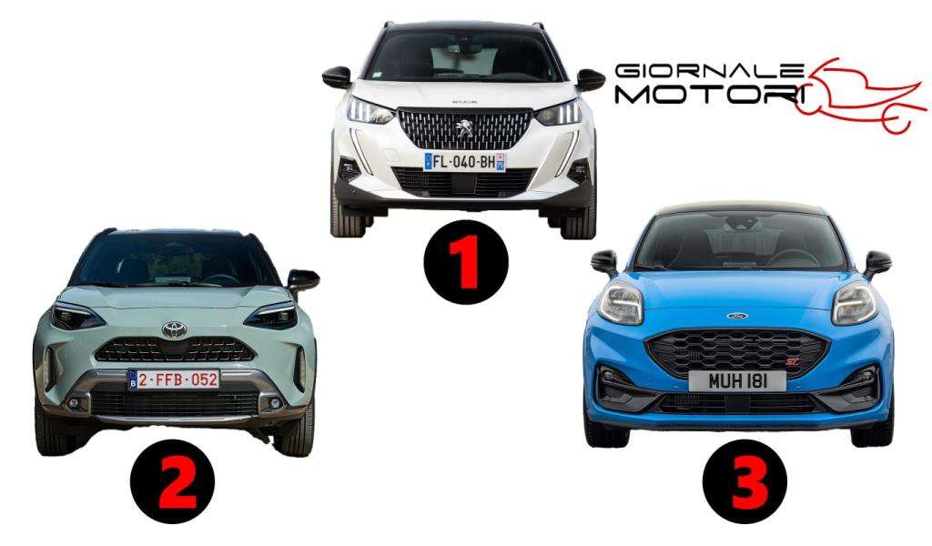 Guida all'acquisto: Confronto SUV Compatti 2025 9 Immagine WhatsApp 2025 07 03 ore 14.13.29 11ad5527