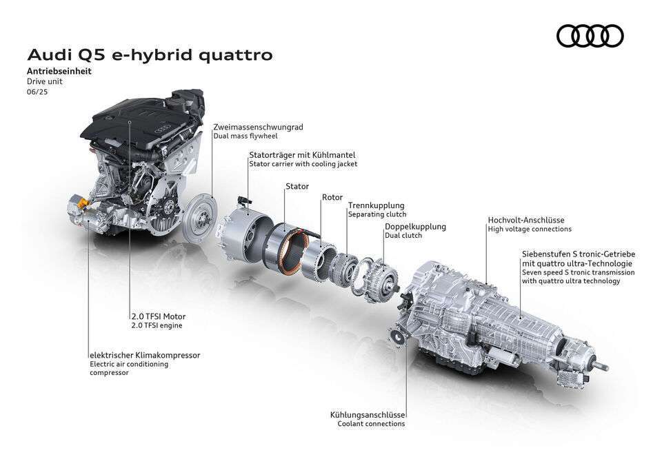 Auto Notizie: Nuova Audi Q5 e-Hybrid Plug-in, potenza, efficienza e tecnologia premium 5 A250913 web 960