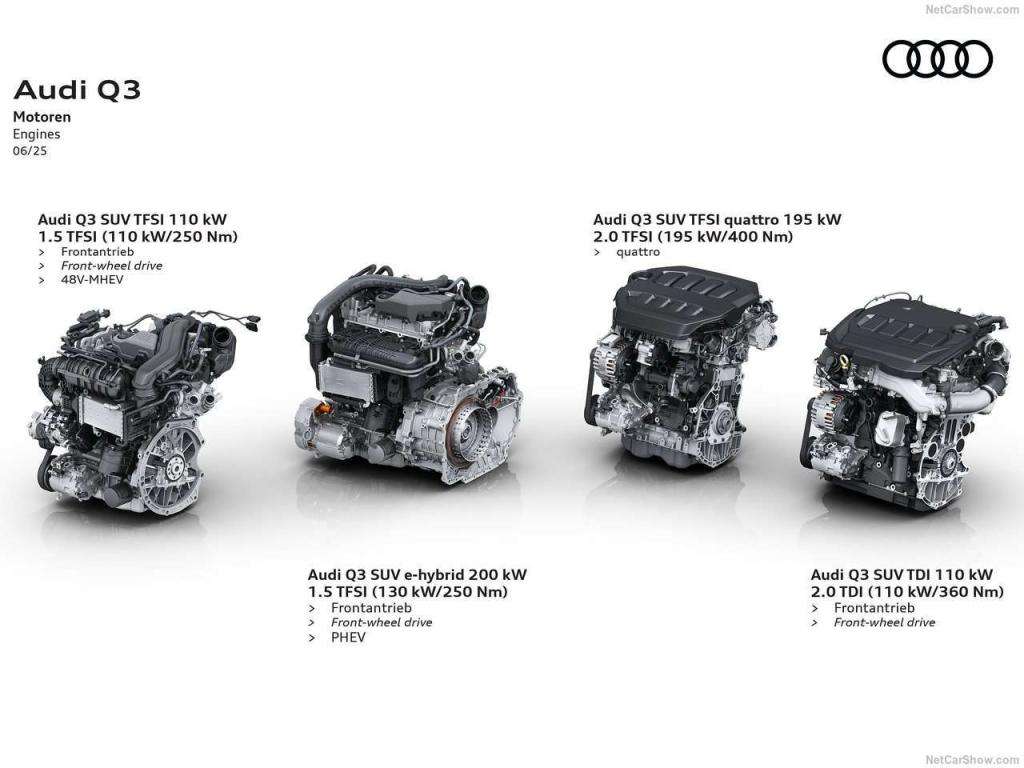 Guida all'Acquisto: Nuova Audi Q3, Analisi e Confronto con le Rivali Premium 4 Audi Q3 2026 1280 e767be00259b2f28bb142fa403c87951c0
