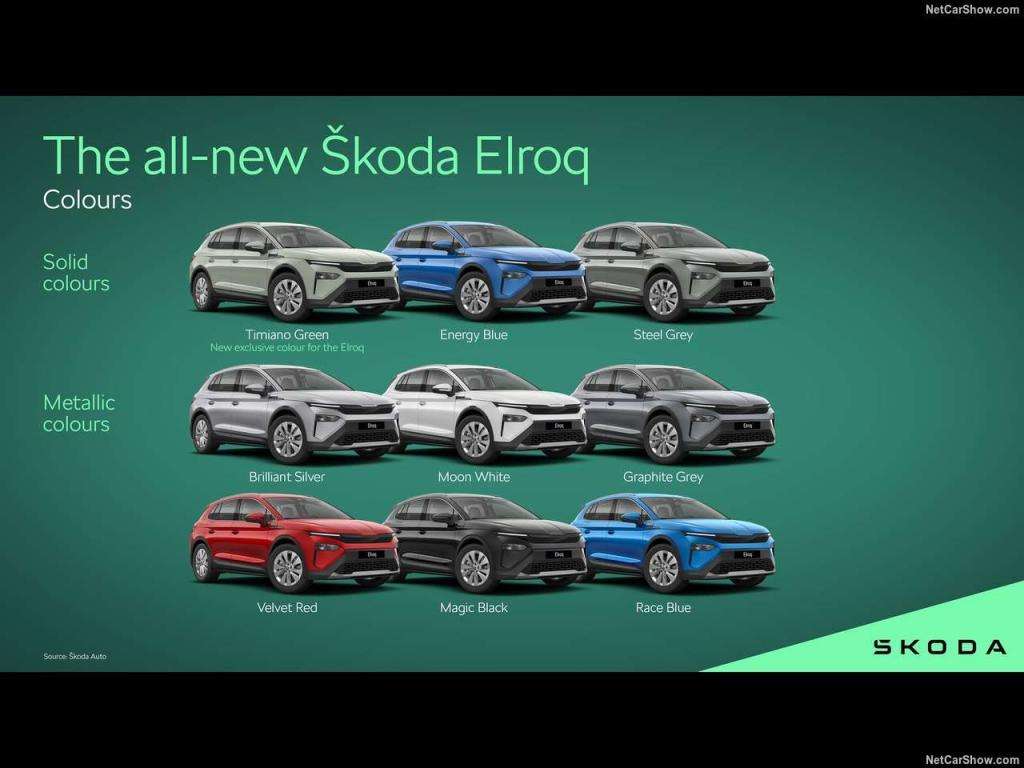 Test Drive: Skoda Elroq 60 filosofia “Simply Clever” 6 Skoda Elroq 2025 1280 2a356fa3d2ab33aee4d51f660dc2001c87