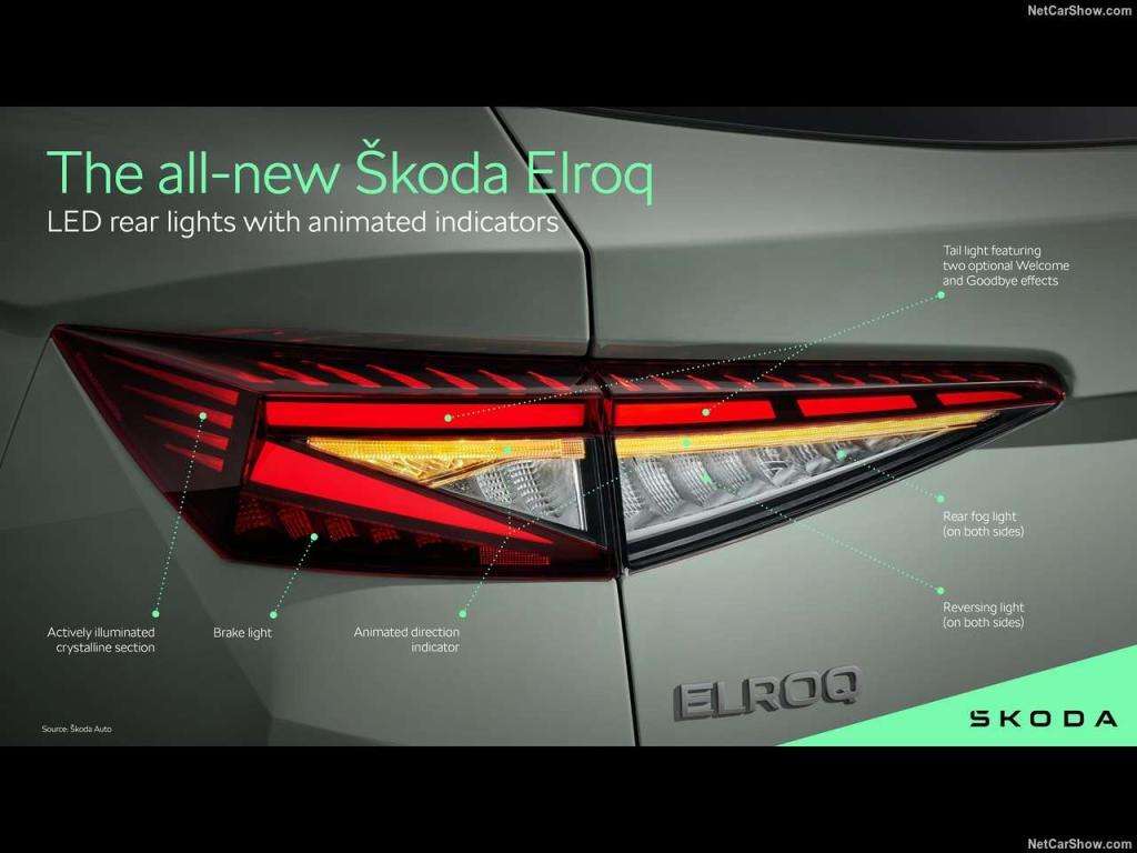 Test Drive: Skoda Elroq 60 filosofia “Simply Clever” 8 Skoda Elroq 2025 1280 46a9d90204021a844025130c7e37d7e7c1