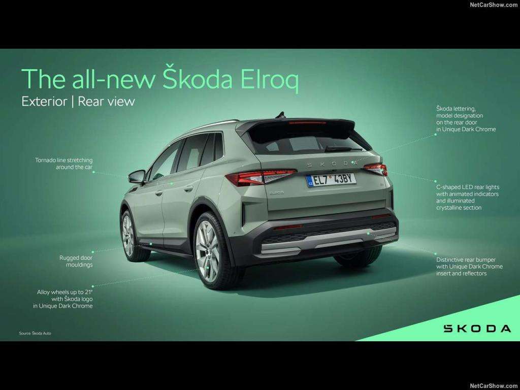Test Drive: Skoda Elroq 60 filosofia “Simply Clever” 1 Skoda Elroq 2025 1280 6036984a9a526ba0be9ef0dbdd7b7000df