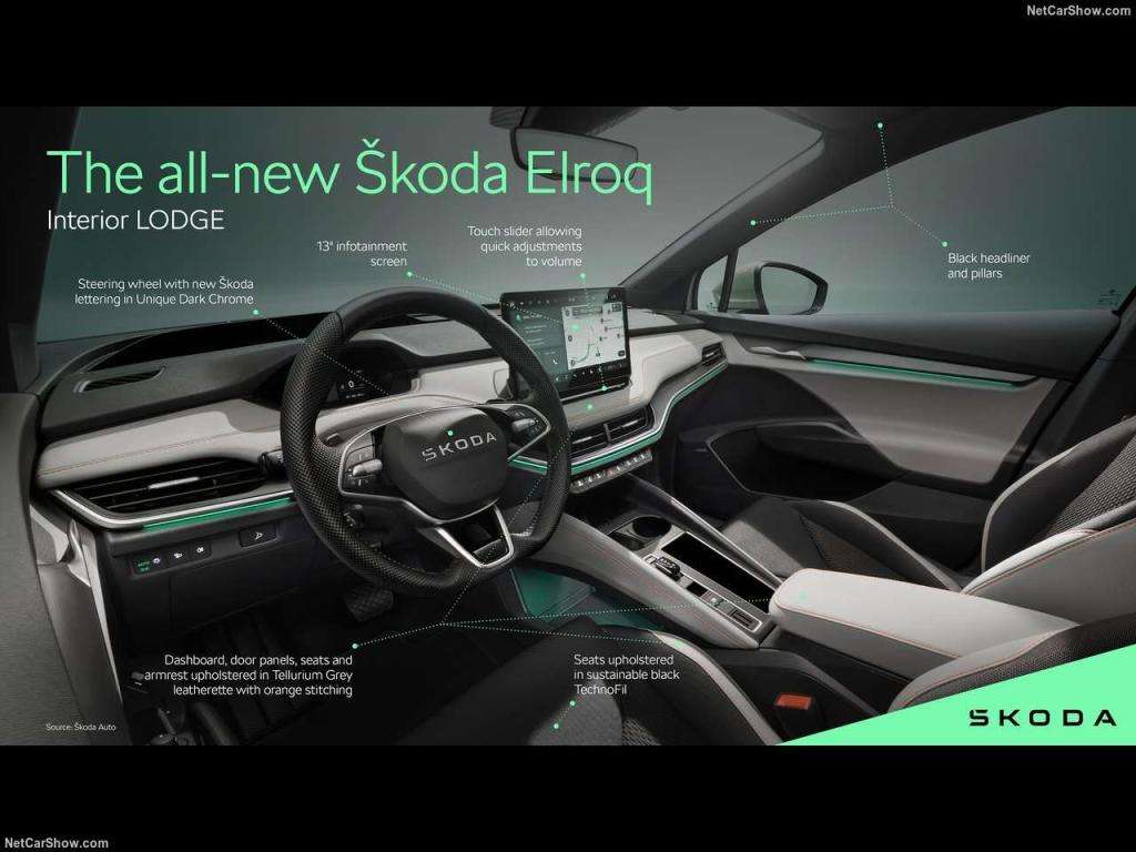 Test Drive: Skoda Elroq 60 filosofia “Simply Clever” 3 Skoda Elroq 2025 1280 fbcf7b9ec2328977f6e35f82cde86cde1f 1