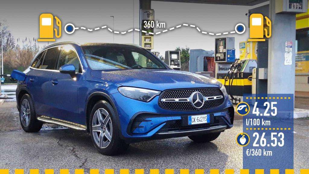 Analisi Tecnica: Confronto dei sistemi ibridi Plug-in SUV alto di gamma 12 mercedes glc diesel mild hybrid 2022 la prova consumi