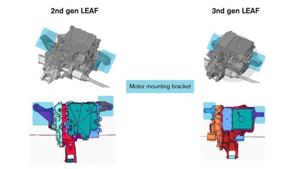 Best Engine: il nuovo propulsore elettrico Nissan “3 in 1” 4 videoframe 4733