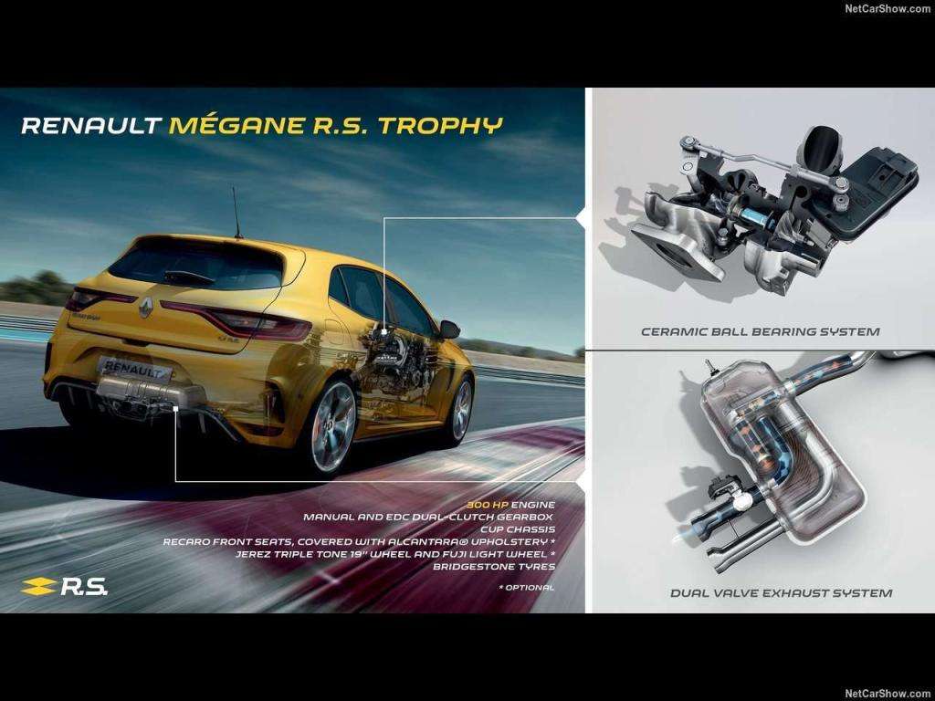 Confronto Hot Hatch Usato: Honda Civic Type R FK8 vs Renault Mégane Trophy 22' vs Volkswagen Golf GTI VIII 22' 7 Renault Megane RS Trophy 2019 1280 1c21b5182d8b93408878a8f48535c71f96