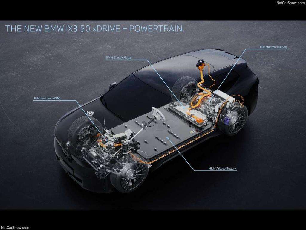 Auto notizie: BMW iX3 elettrica, prezzi, allestimenti e caratteristiche 2 BMW iX3 2026 1280 81ce86d3b6c75f2dd1e618f70eecbb0f1b
