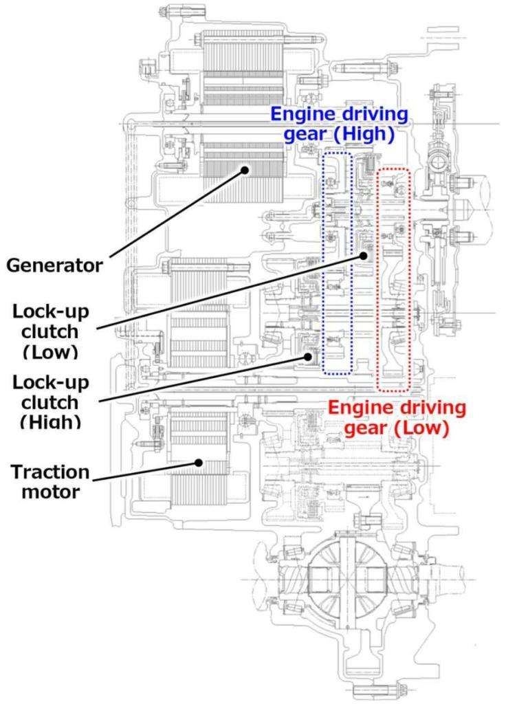 Guida all'acquisto: Honda Civic 2.0 e:HEV, La Berlina Sportiva che Non Tradisce la Sua Anima 9 immd section