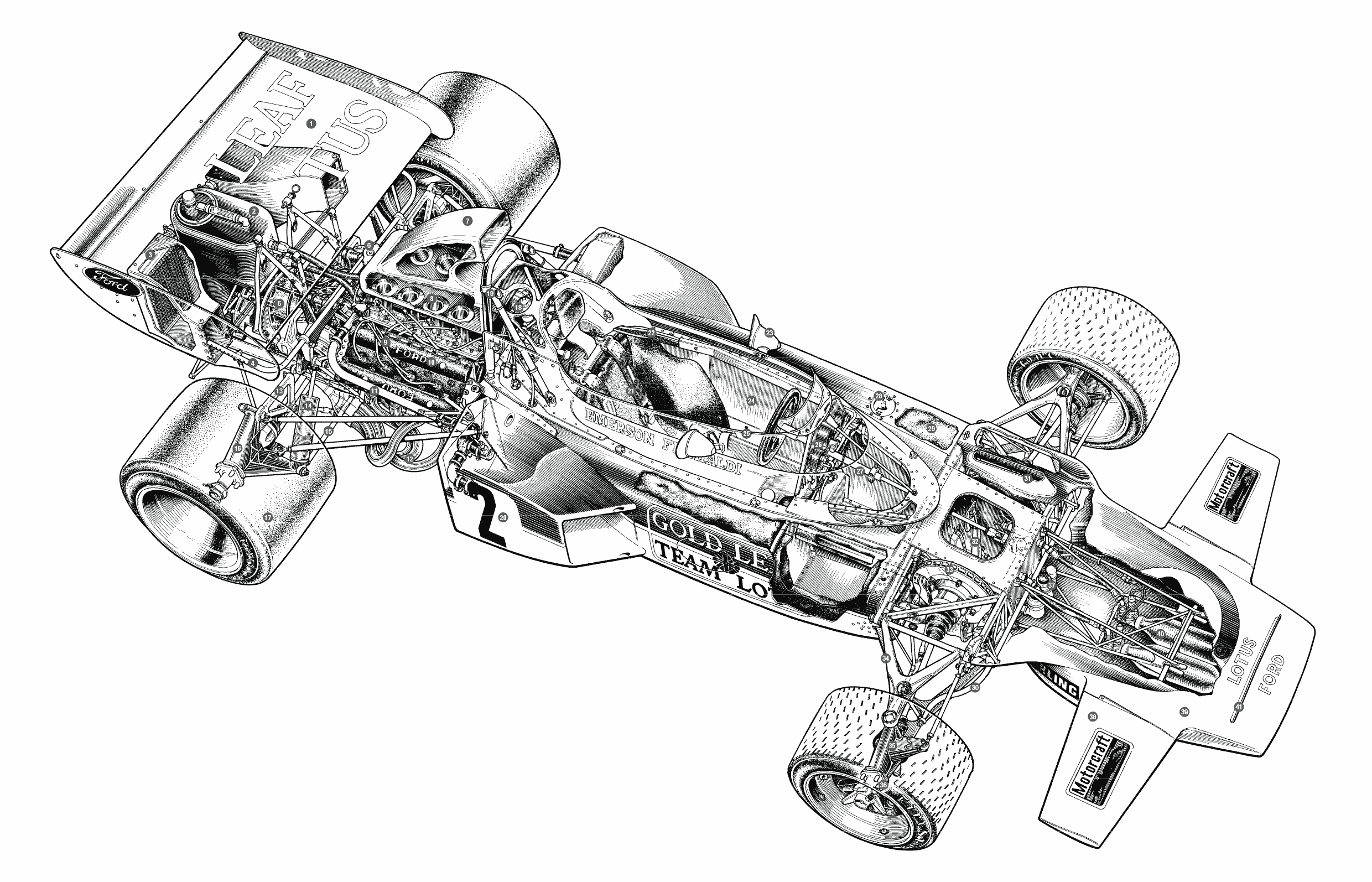 Monoposto leggendarie: la Lotus 72 2 lotus 72
