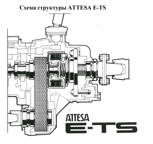 L'Evoluzione dei Sistemi di Trazione Integrale: Dalla Meccanica al Torque Vectoring 5 w600 m1 yichecar 41b6efaec8694fd89d4909ab115c99d5.jpeg