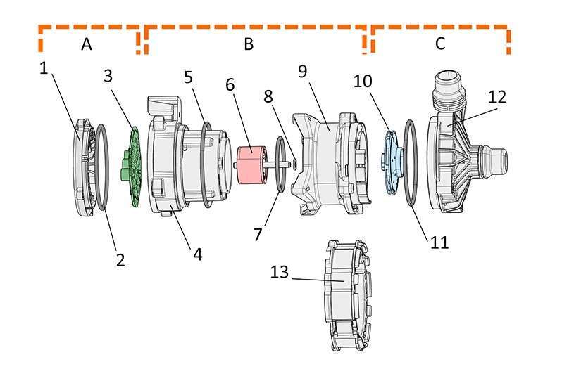 Sistema di raffreddamento, Principi generali composizione funzionamento 9 002 mp tw customresolution