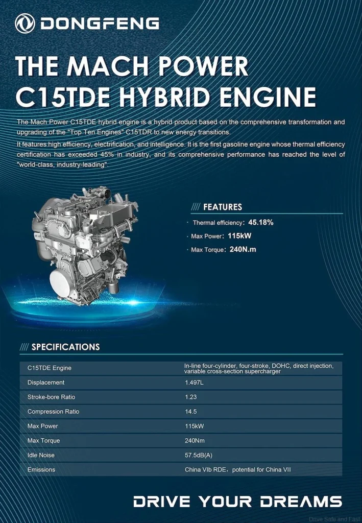 comparativa: La sfida delle tecnologie Full Hybrid (HEV) sotto la lente tecnica 12 Dongfeng MACH engine 1