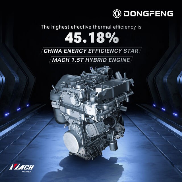 comparativa: La sfida delle tecnologie Full Hybrid (HEV) sotto la lente tecnica 4 dongfeng motore mach 1 5t hybrid 1