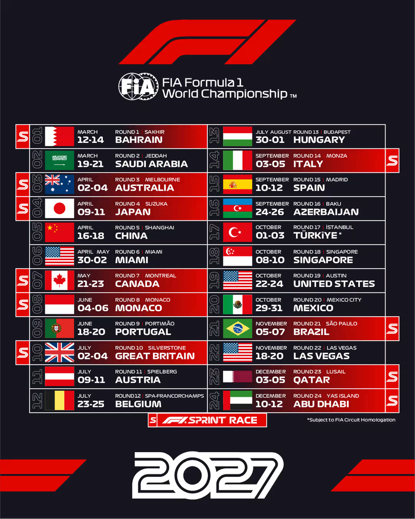 Formula 1, svelato il calendario 2027: ritorna il Portogallo, sprint a Monaco e Monza 1 image