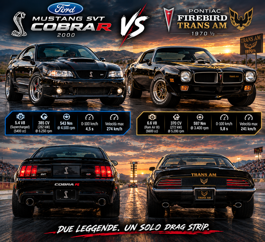 Guida all'acquisto storica: SFIDA TRA LEGGENDARIE MUSCLE CAR AMERICANE STORICHE E MODERNE 6 35bfa65d aec7 40cd b3a2 a47fe8f3445a 2