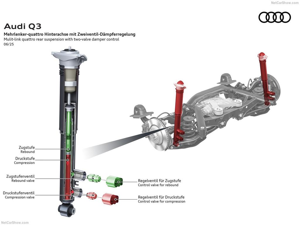 Guida all'acquisto: Crossover compatte premium diesel da 130 a 150cv a confronto 8 Audi Q3 2026 1280 44846f286442d81f076b0c15a38a971f95