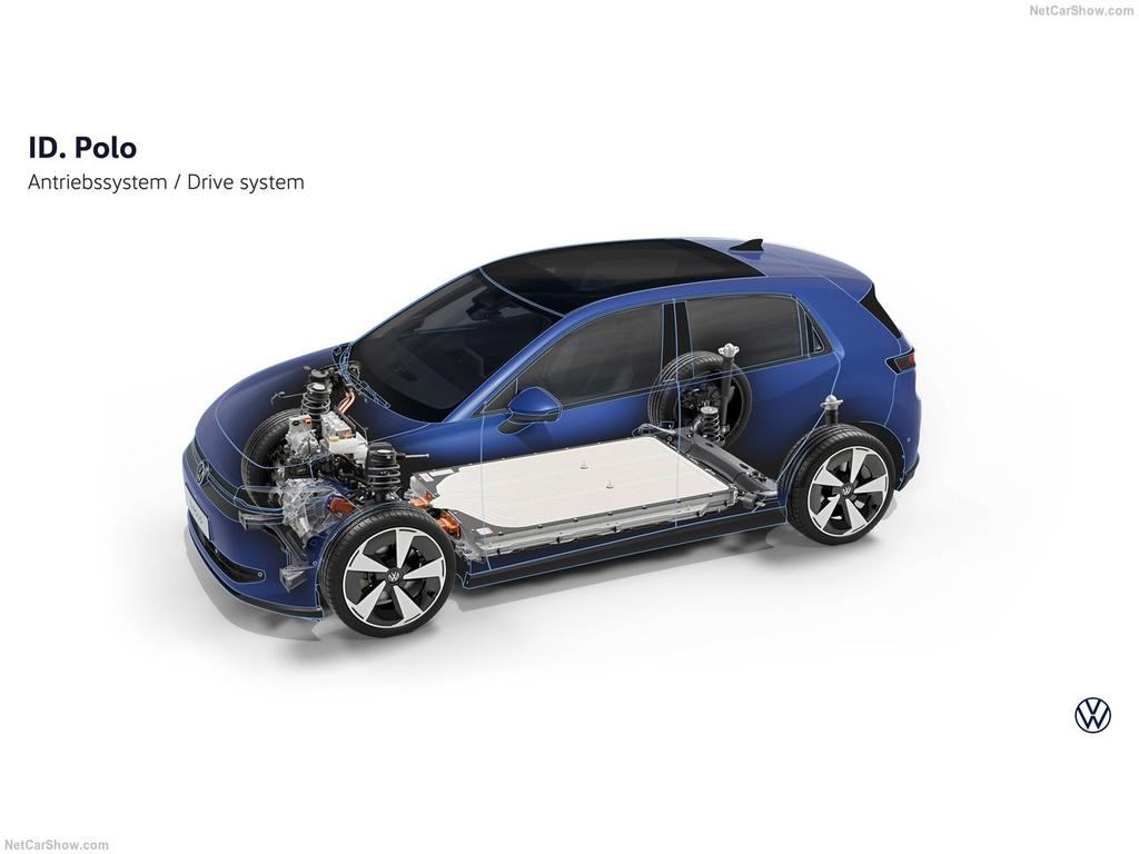 Volkswagen ID.Polo 2027 1280 548293edec71cdac3eb433d105281d5113