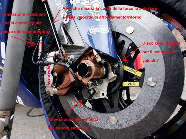 m1_sensors m1 sensors